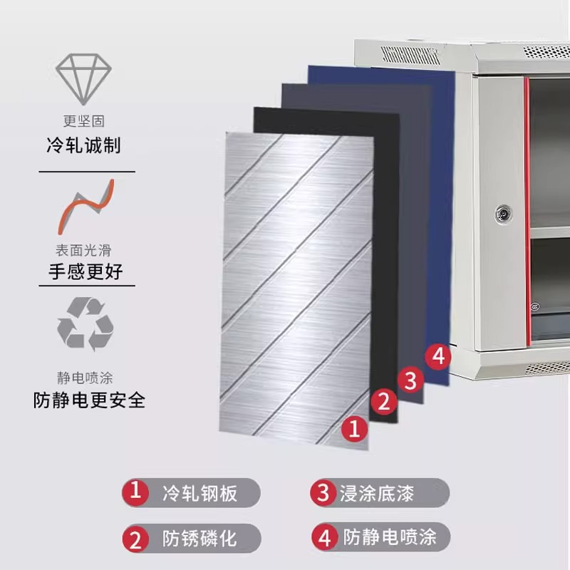 소형 벽걸이형 네트워크 캐비닛 4U/6U/9U/12U  - Home Office Equipment 리뷰 및 가격