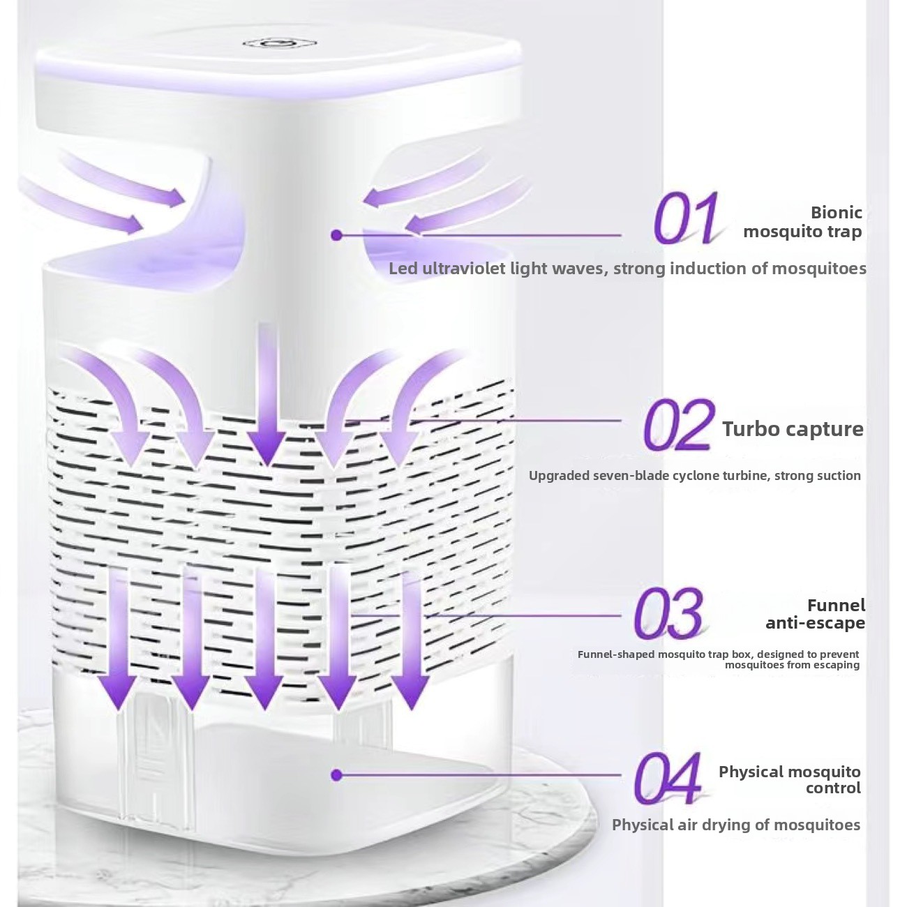 새로운 모기 킬러 램프 USB 플라이 버그 모기 퇴치기 - Home Office Gadgets 리뷰 및 가격
